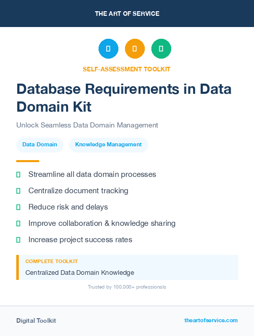 Database Requirements in Data Domain Kit