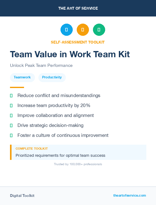 Team Value in Work Team Kit