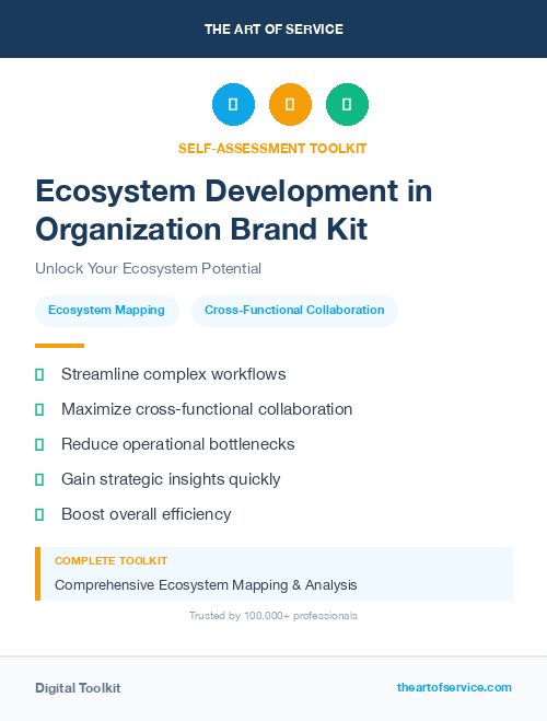 Ecosystem Development in Organization Brand Kit