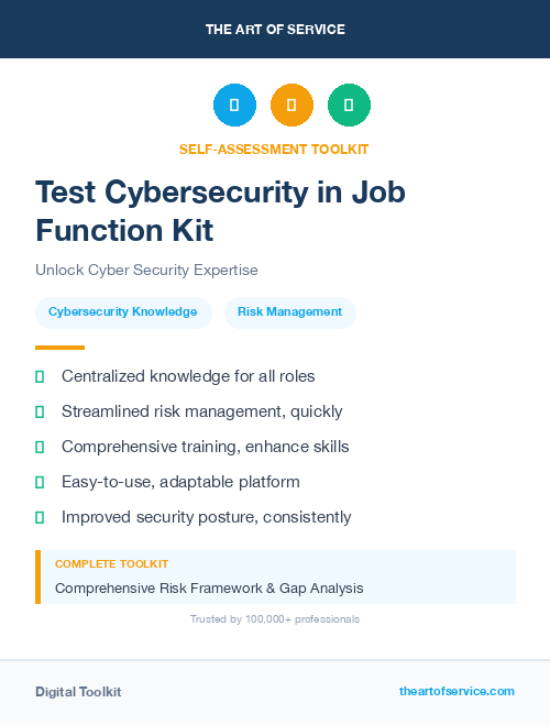 Test Cybersecurity in Job Function Kit