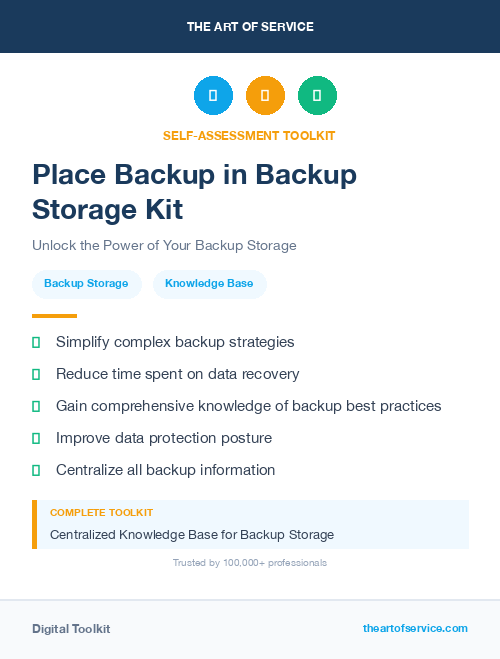 Place Backup in Backup Storage Kit