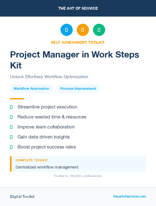 Project Manager in Work Steps Kit