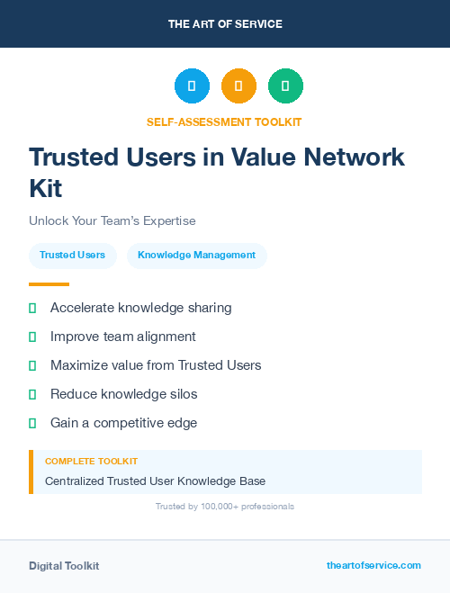 Trusted Users in Value Network Kit
