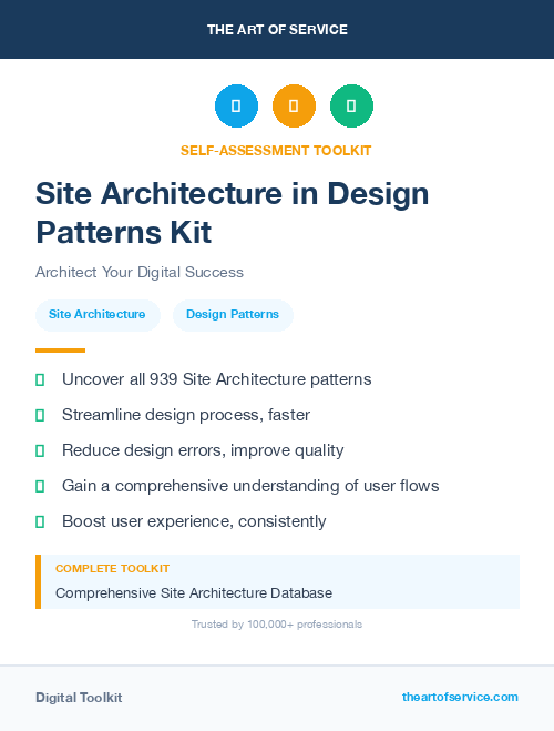 Site Architecture in Design Patterns Kit