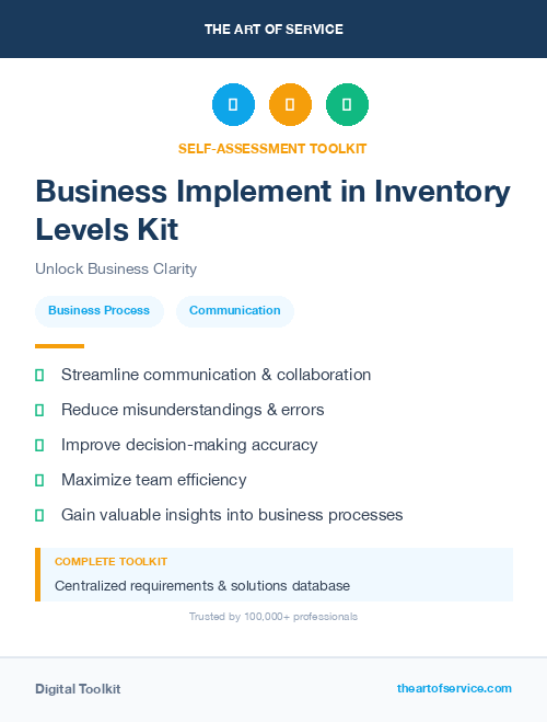 Business Implement in Inventory Levels Kit
