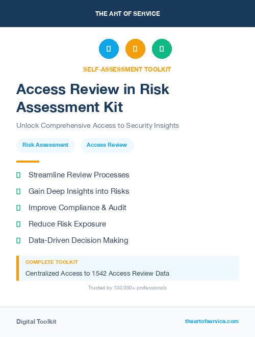 Access Review in Risk Assessment Kit