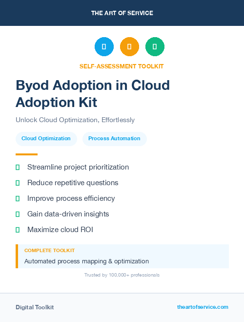 Byod Adoption in Cloud Adoption Kit