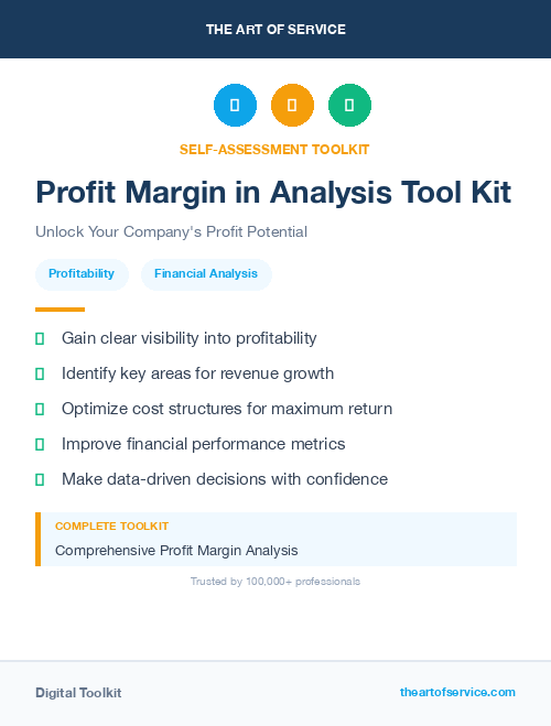 Profit Margin in Analysis Tool Kit