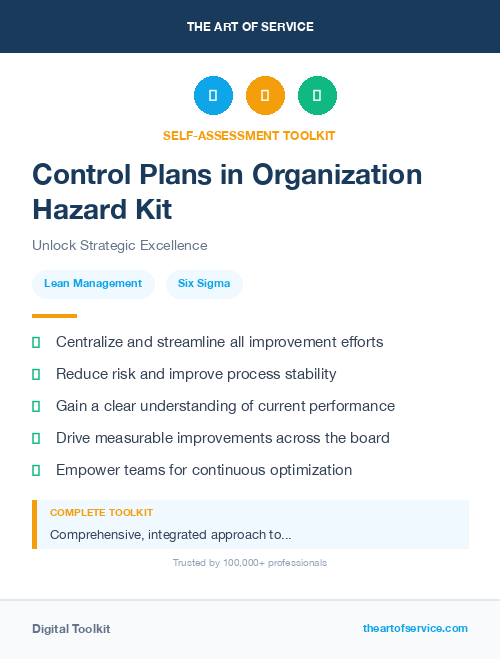 Control Plans in Organization Hazard Kit