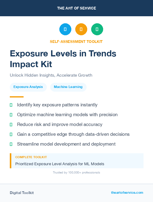 Exposure Levels in Trends Impact Kit
