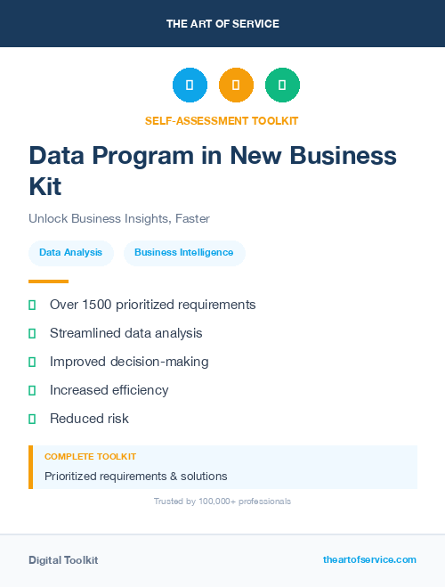 Data Program in New Business Kit