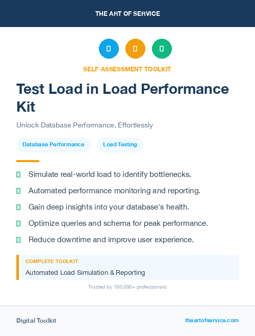 Test Load in Load Performance Kit