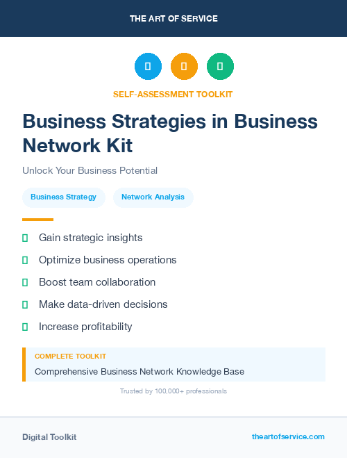 Business Strategies in Business Network Kit