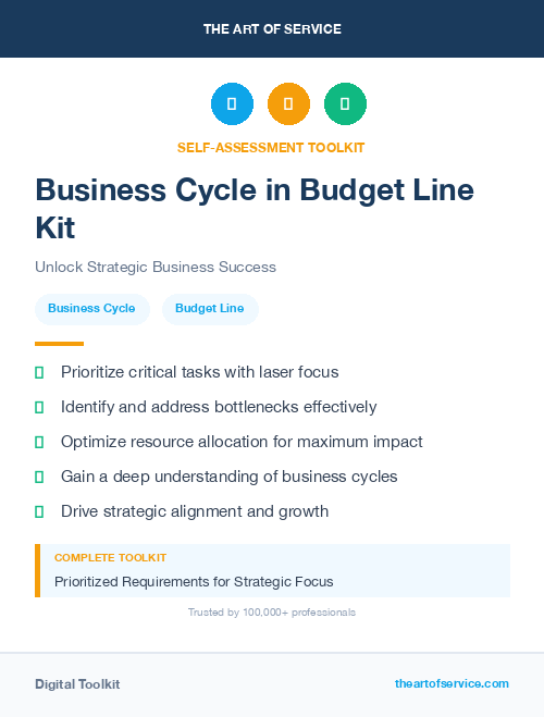 Business Cycle in Budget Line Kit