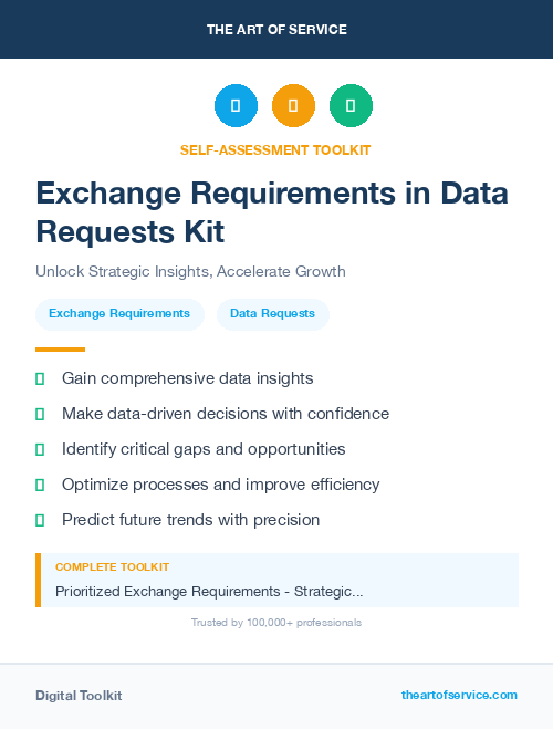 Exchange Requirements in Data Requests Kit