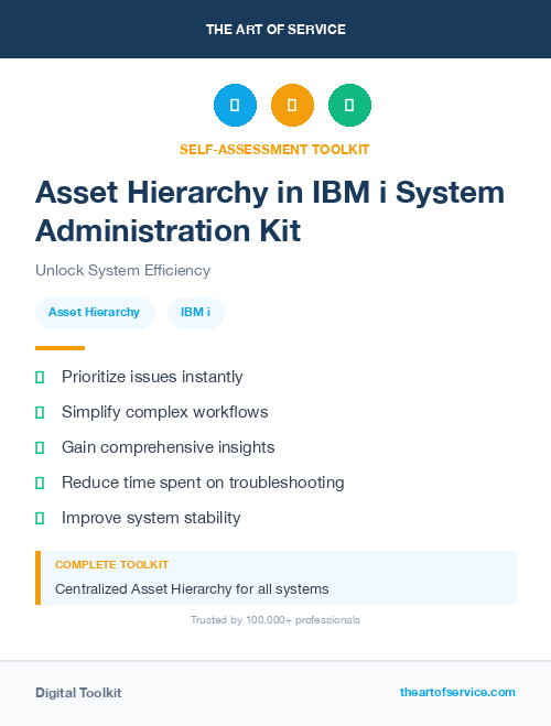 Asset Hierarchy in IBM i System Administration Kit