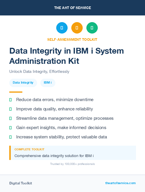 Data Integrity in IBM i System Administration Kit