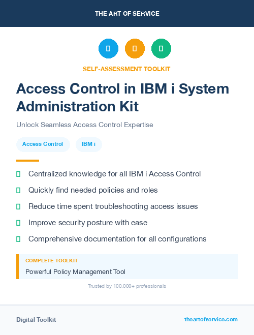 Access Control in IBM i System Administration Kit