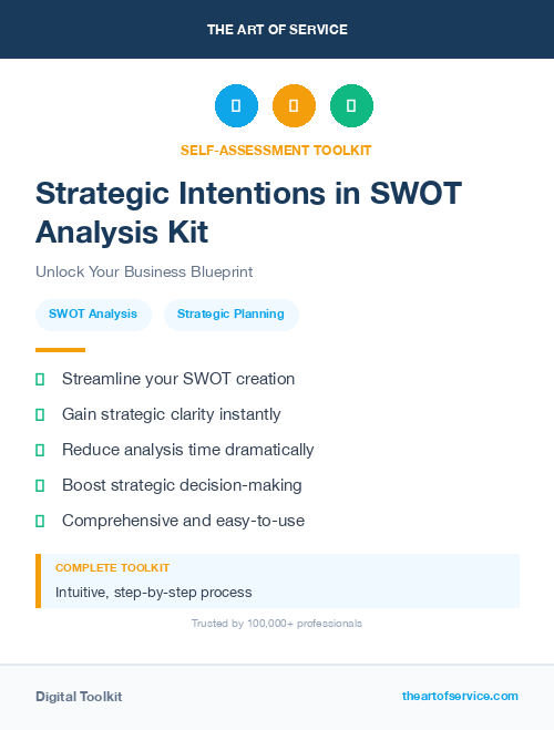 Strategic Intentions in SWOT Analysis Kit