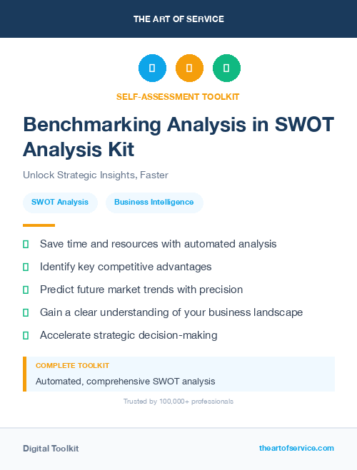 Benchmarking Analysis in SWOT Analysis Kit