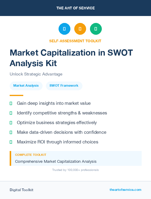 Market Capitalization in SWOT Analysis Kit