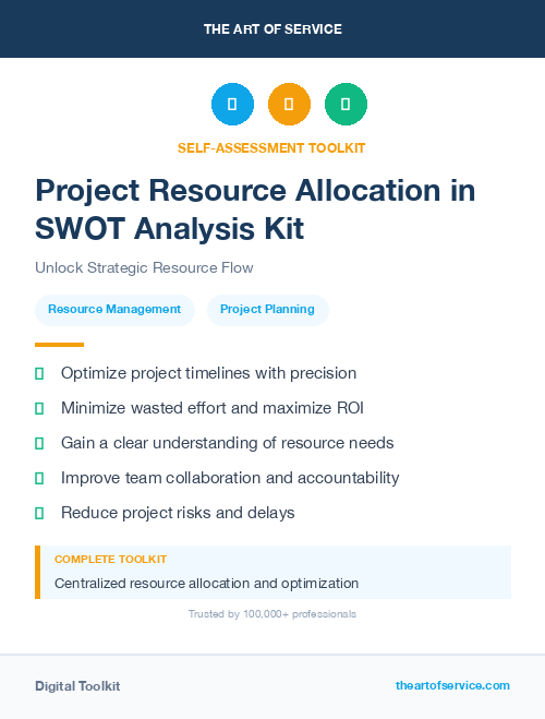 Project Resource Allocation in SWOT Analysis Kit