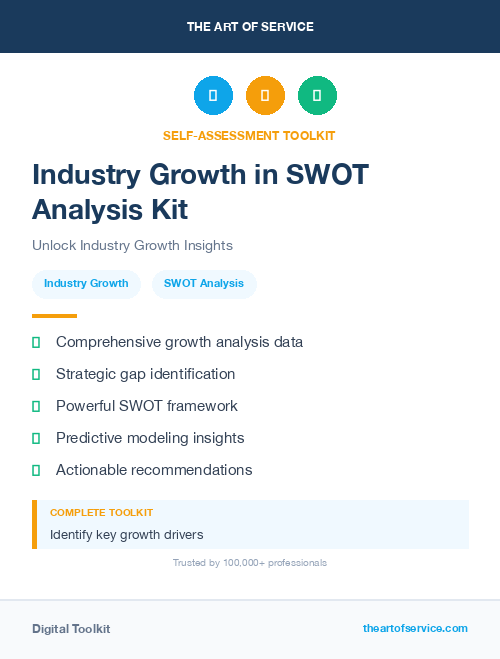 Industry Growth in SWOT Analysis Kit