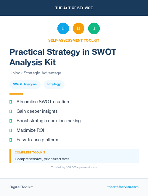 Practical Strategy in SWOT Analysis Kit