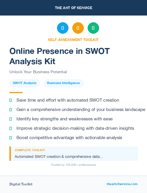 Online Presence in SWOT Analysis Kit