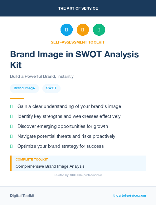 Brand Image in SWOT Analysis Kit