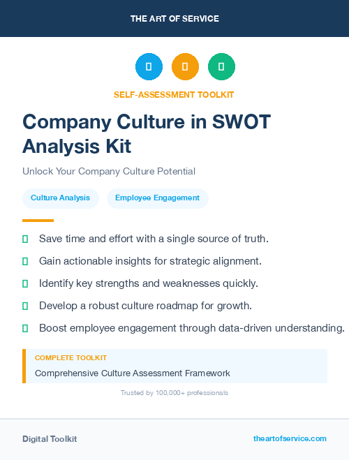 Company Culture in SWOT Analysis Kit