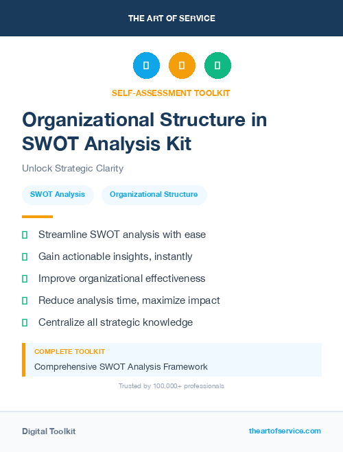 Organizational Structure in SWOT Analysis Kit