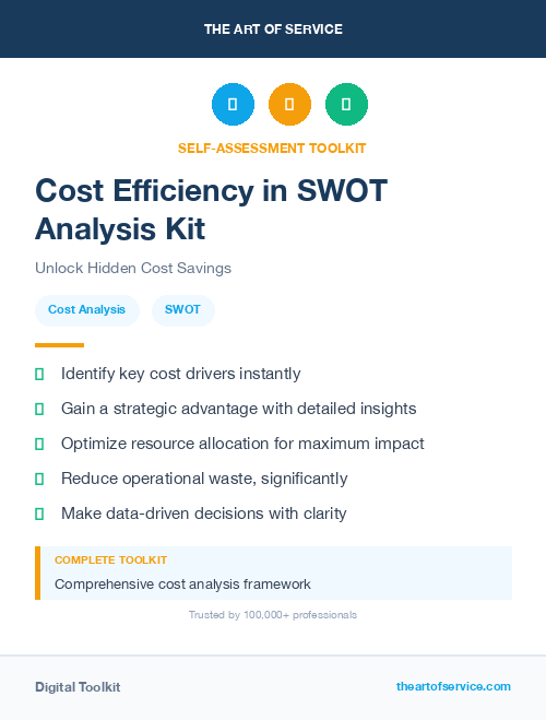 Cost Efficiency in SWOT Analysis Kit