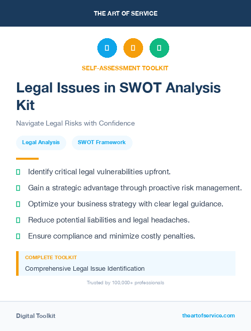 Legal Issues in SWOT Analysis Kit