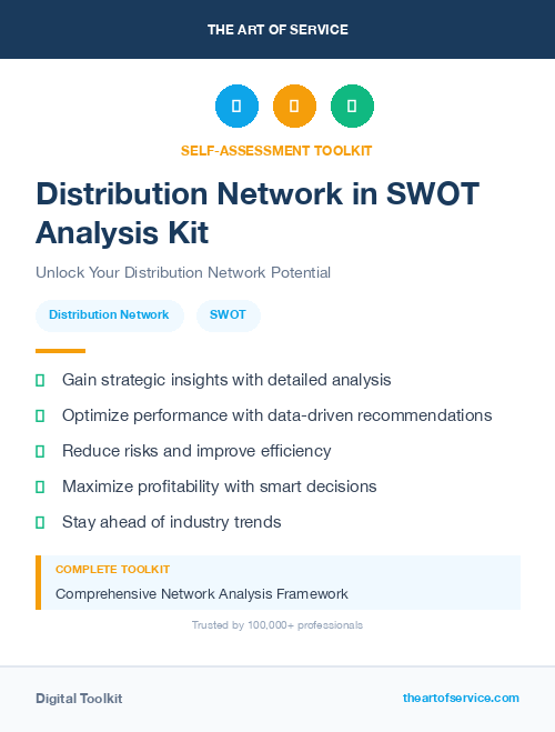 Distribution Network in SWOT Analysis Kit
