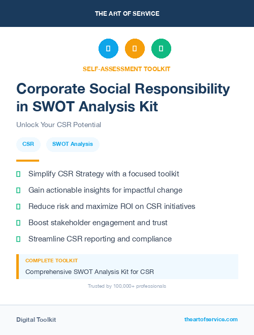 Corporate Social Responsibility in SWOT Analysis Kit