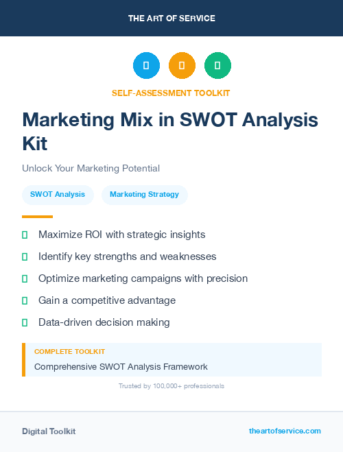 Marketing Mix in SWOT Analysis Kit