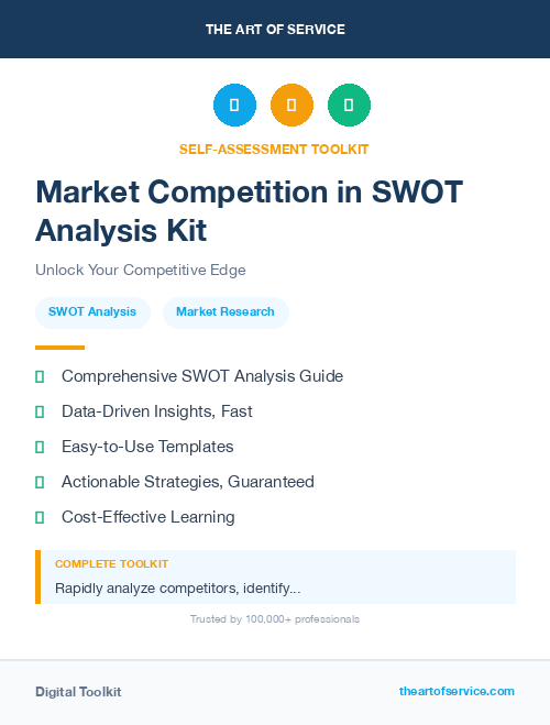 Market Competition in SWOT Analysis Kit