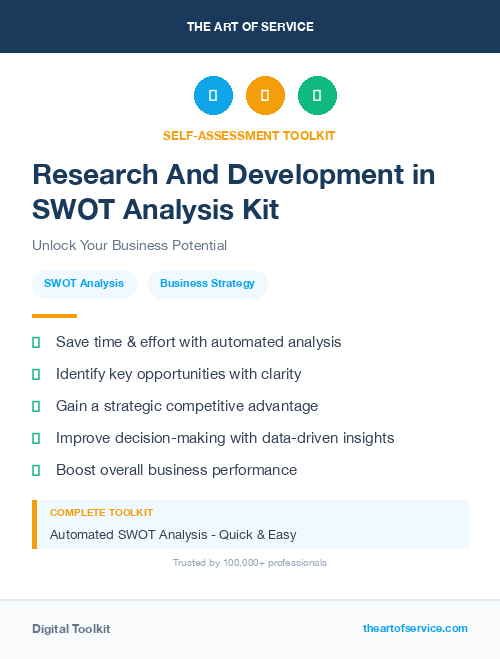 Research And Development in SWOT Analysis Kit
