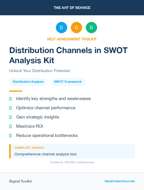 Distribution Channels in SWOT Analysis Kit