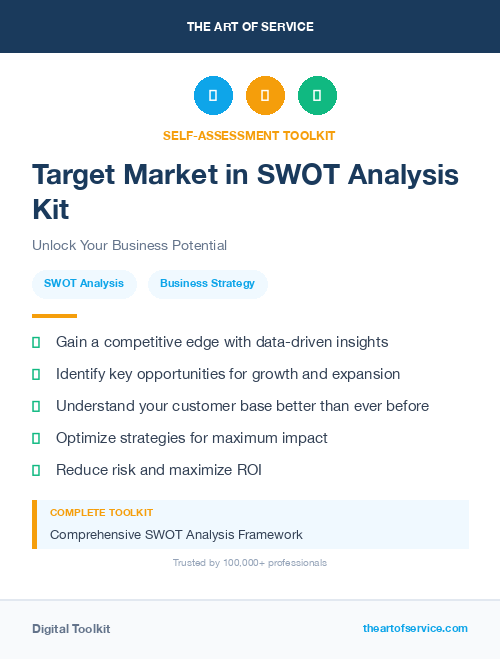 Target Market in SWOT Analysis Kit