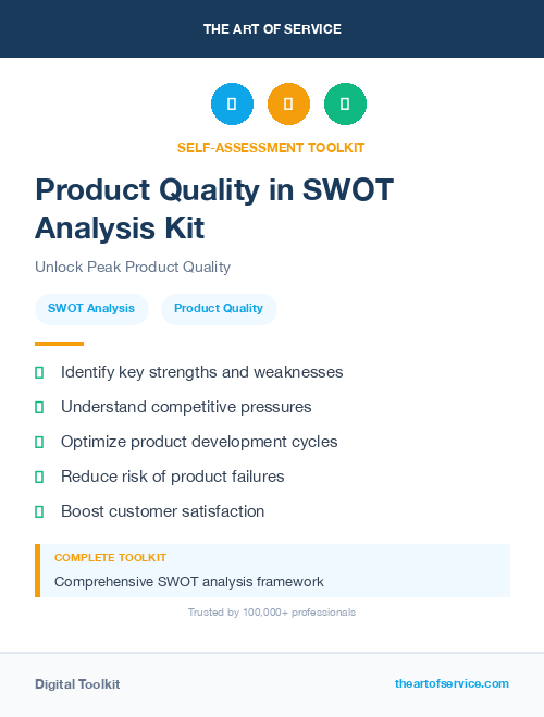 Product Quality in SWOT Analysis Kit