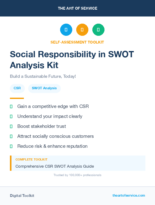 Social Responsibility in SWOT Analysis Kit