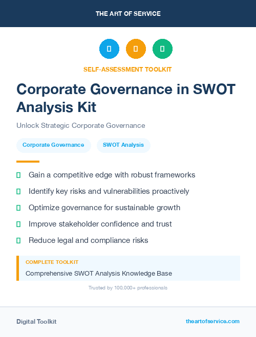 Corporate Governance in SWOT Analysis Kit