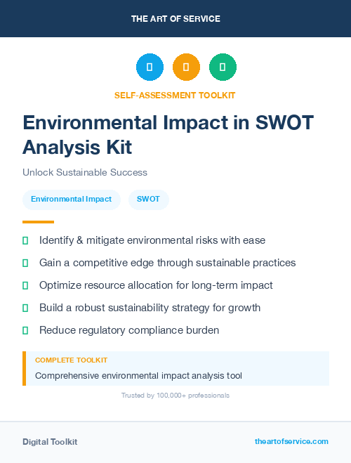 Environmental Impact in SWOT Analysis Kit