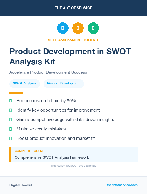 Product Development in SWOT Analysis Kit