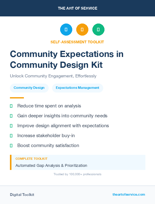 Community Expectations in Community Design Kit