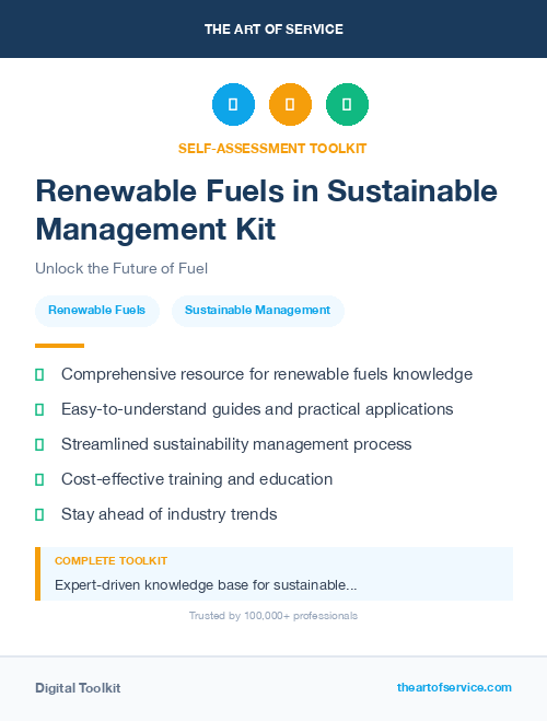 Renewable Fuels in Sustainable Management Kit