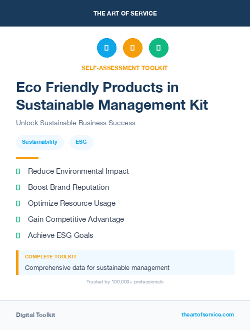 Eco Friendly Products in Sustainable Management Kit