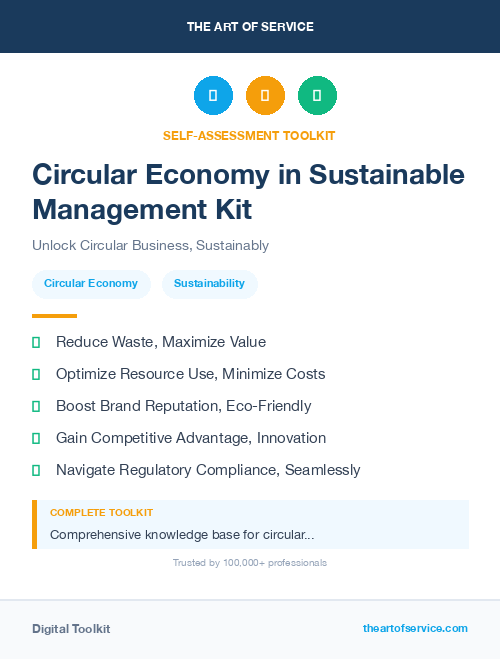 Circular Economy in Sustainable Management Kit
